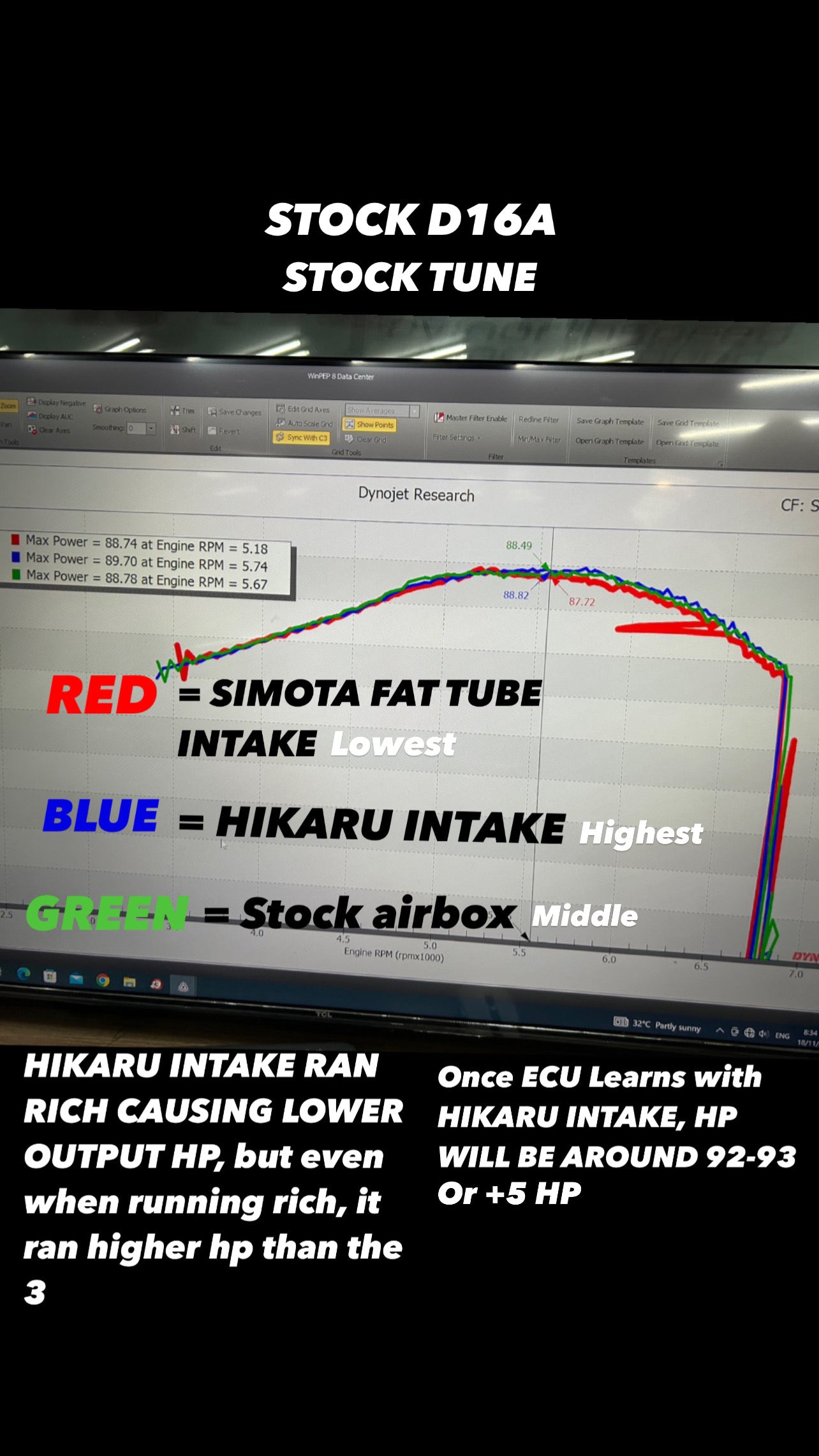 HIKARU PERFORMANCE POWER INTAKE